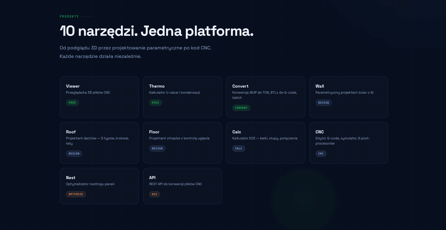 Baulx detailed view 1